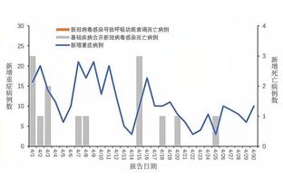 雷竞技ap官网入口截图2