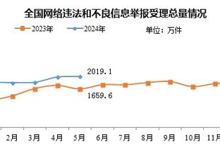 严重下滑❗35岁莱万再遇4场球荒，2000万欧年薪合同还有2年到期